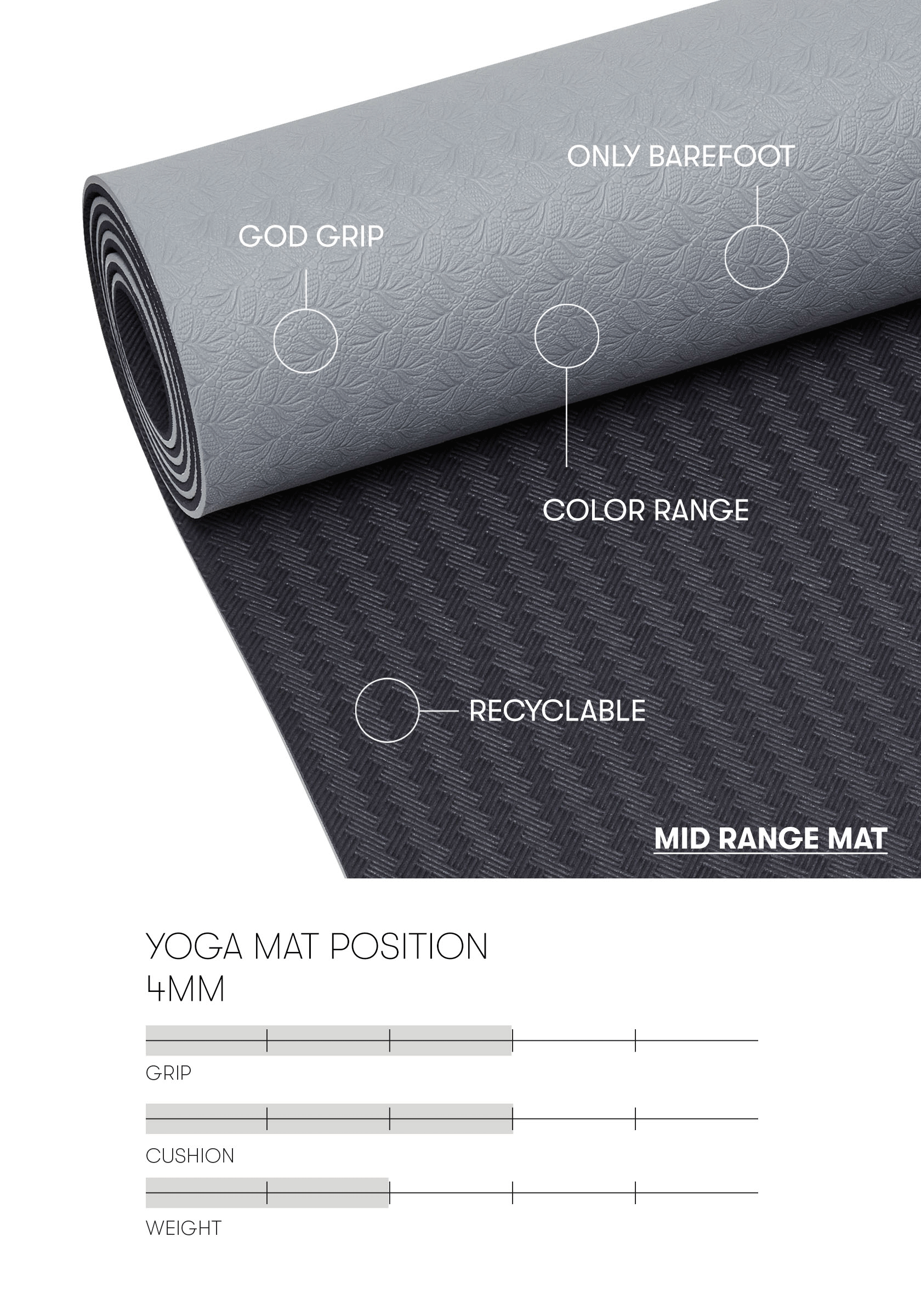 Yoga mat position 4mm Strech blue/Dk. blue CASALL